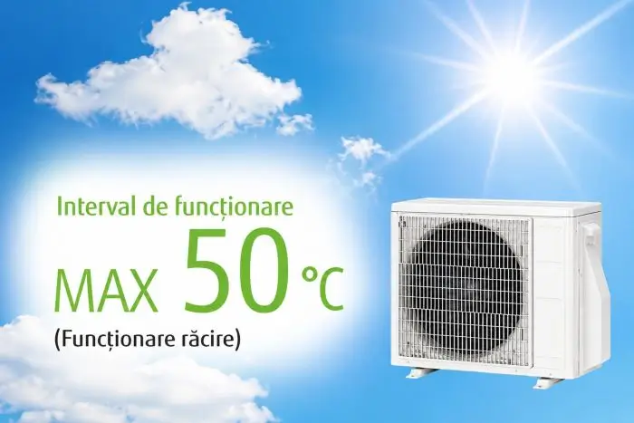 Performanță ridicată chiar și la temperaturi exterioare extreme